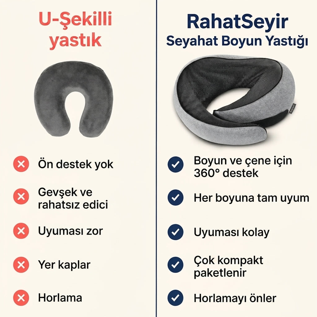 RahatSeyir™ Seyahat Boyun Yastığı