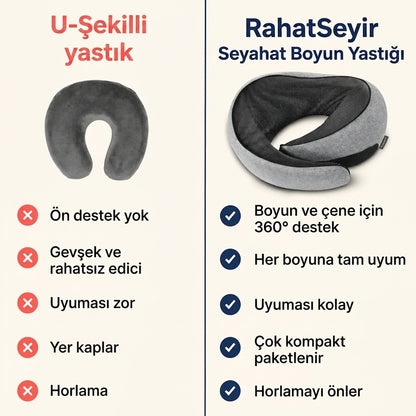 RahatSeyir™ Seyahat Boyun Yastığı